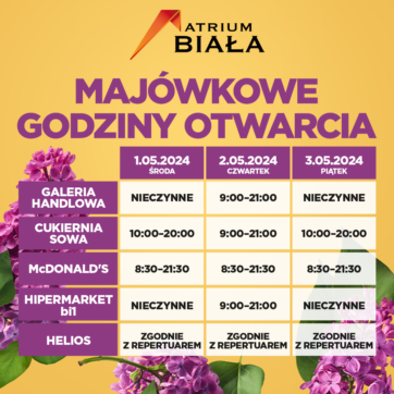 Majówkowe godziny otwarcia